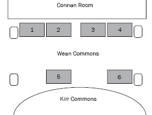Wean Commons