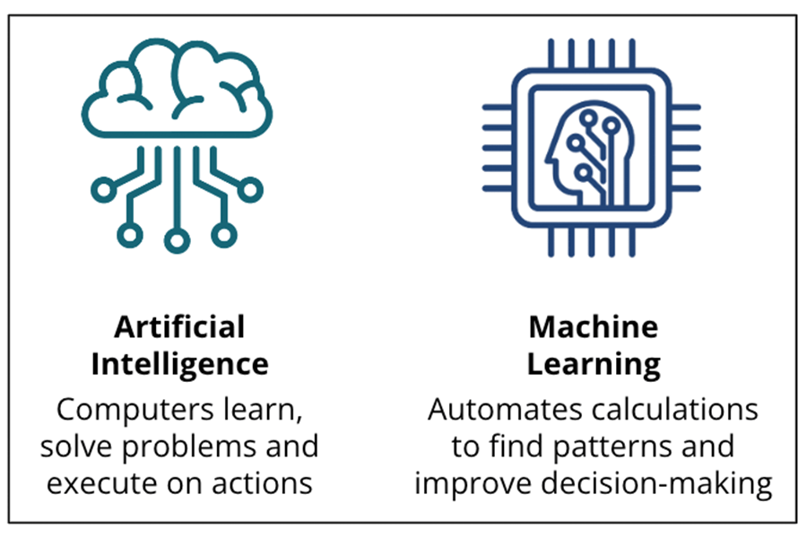 graphic-ai-machine-learning_900x600-min.png