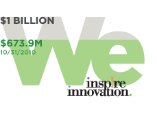 Inspire Innovation logo