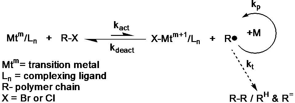 3A scheme 2