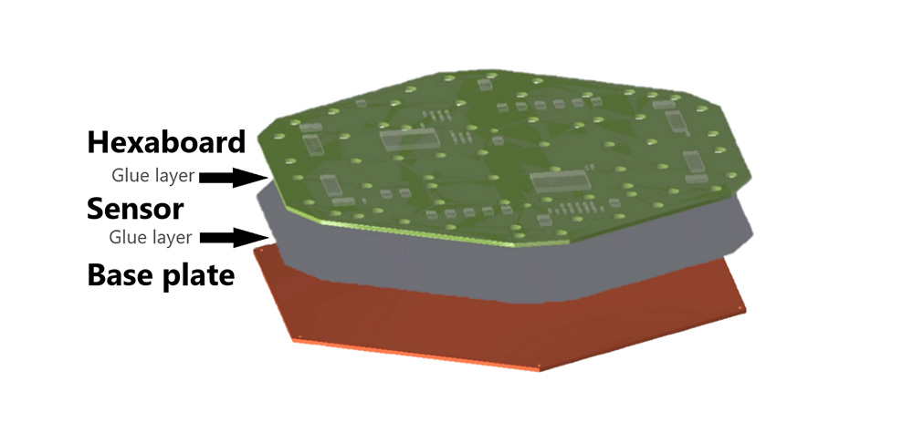 particle-detector-milestone-illustration_1000x474.jpg