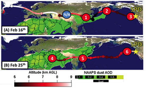 Dust Migration Map