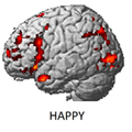 HappyBrain