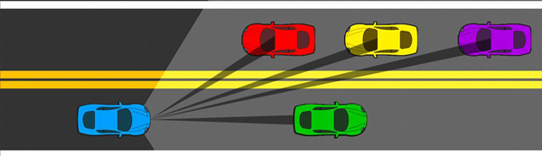 Smart Headlights Illustration
