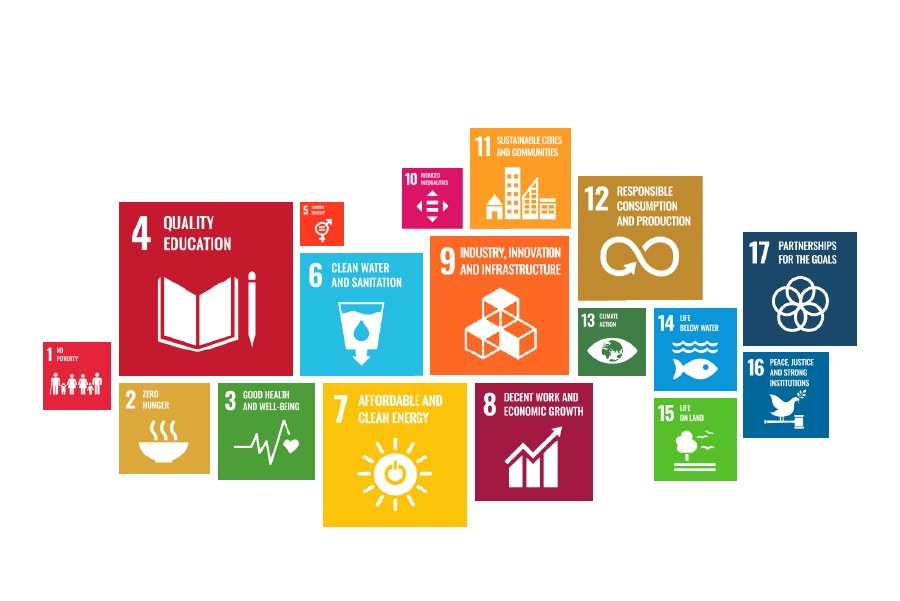 sustainable-development-goals-report-900x600-min.jpg