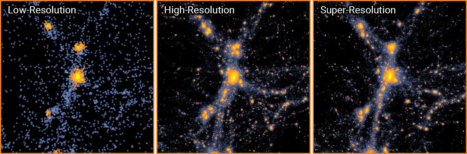 Simulations of a region of space 100 million light-years square.