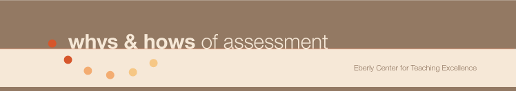 Formative vs Summative