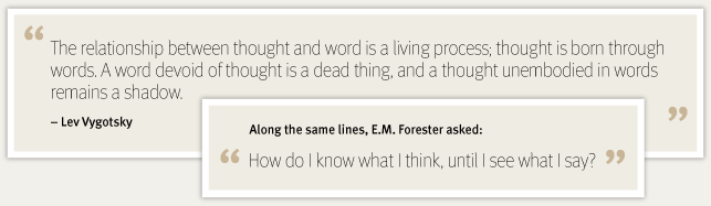 Lev Vygotsky once said: “The relationship between thought and word is a living process; thought is born through words. A word devoid of thought is a dead thing, and a thought unembodied in words remains a shadow.” Along the same lines, E.M. Forester asked: “How do I know what I think, until I see what I say?” 