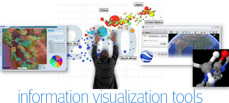 Information Visualization Tools