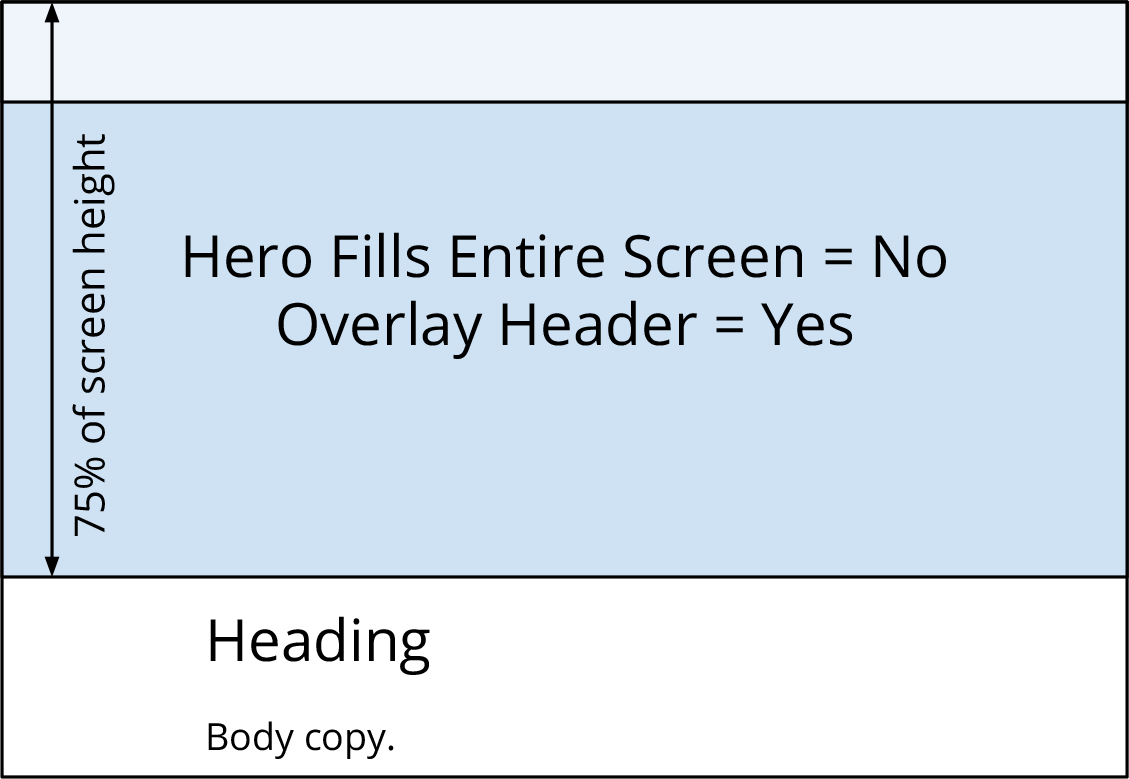 hero-overlay.png