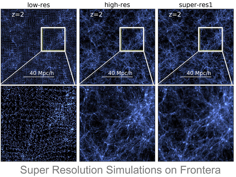 Frontera AI providing high-resolution simulations compared to old technology