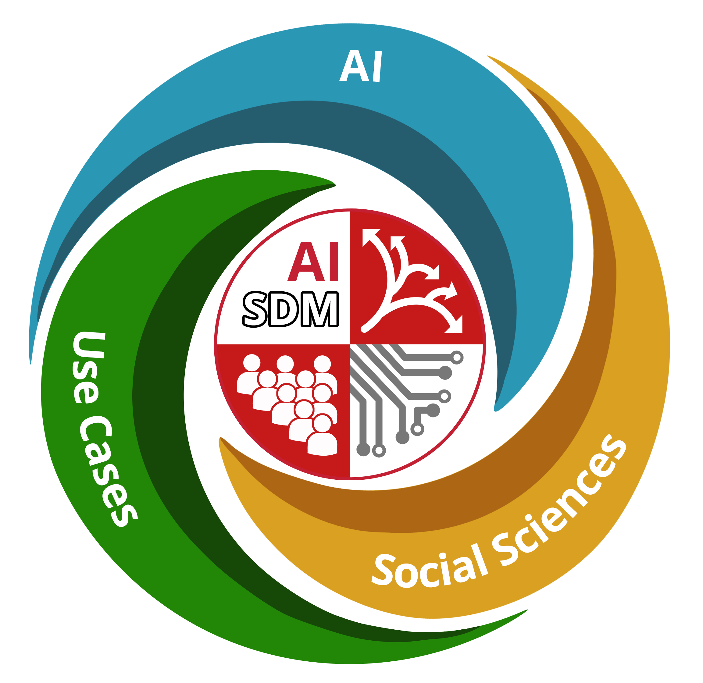 AI-SDM: AI, Social Sciences, Use Cases