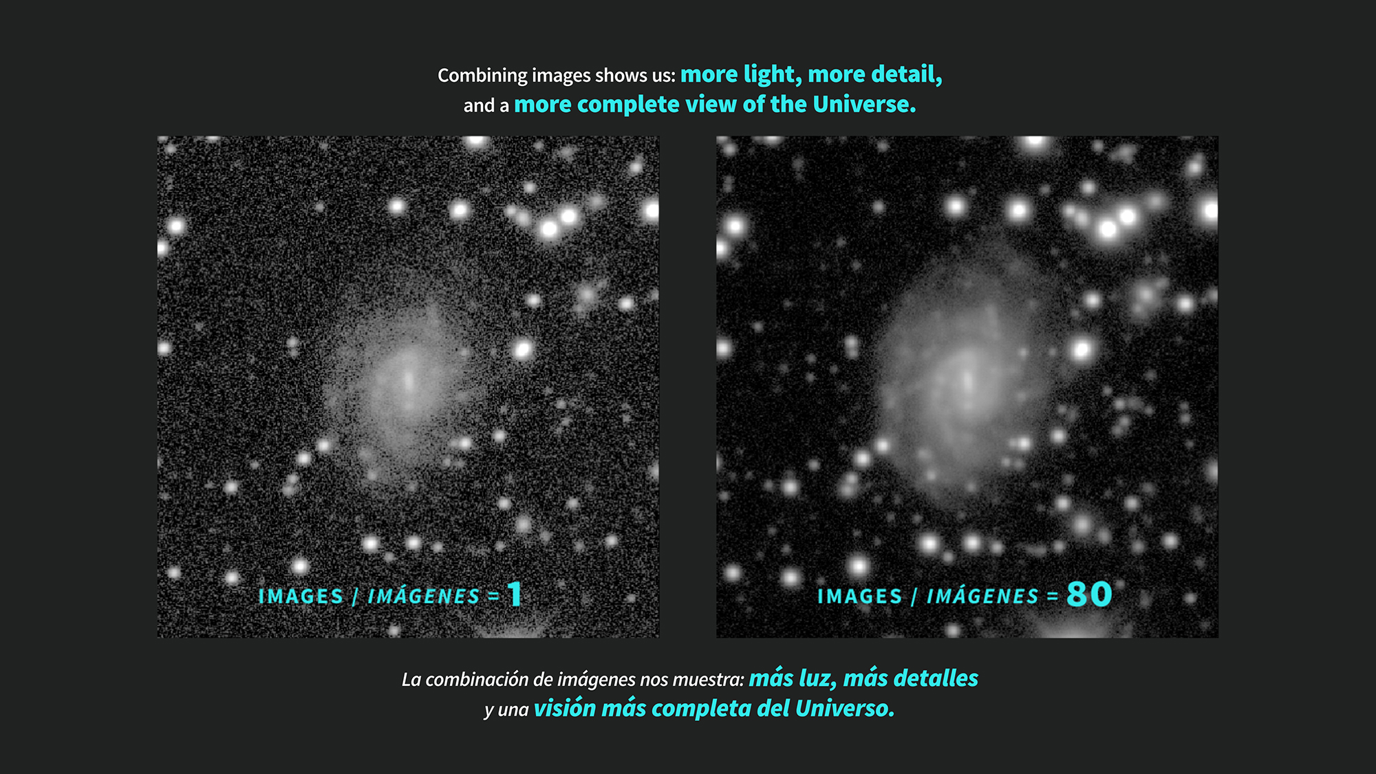 This infographic shows how combining multiple exposures reveals far more detail than a single exposure can capture. By adding together many Rubin Observatory images of the same field, we can see more light, bring out fainter objects, and create a sharper, more detailed view of the Universe.