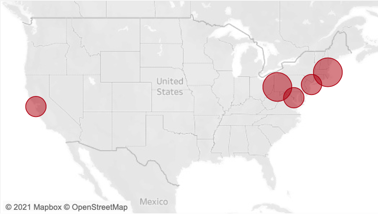 Placement Destinations by Region