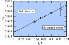 tricritical coupling ratio for the Blume-Capel model as a funcion of system size