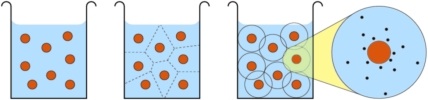 cell model for charged colloidal suspensions