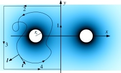 mediated interactions worked out through a closed-loop integral over the flux of stress