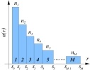 discretized integration of the Poisson equation via bins