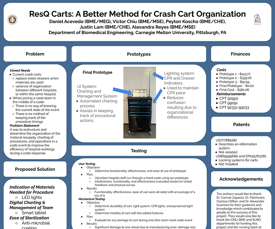 resqcarts-cr.png