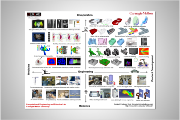 kshimada_research_image