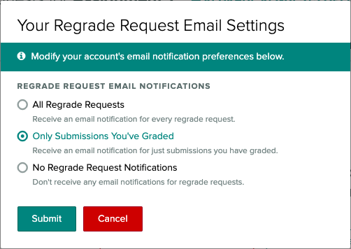 Email Notifications Settings