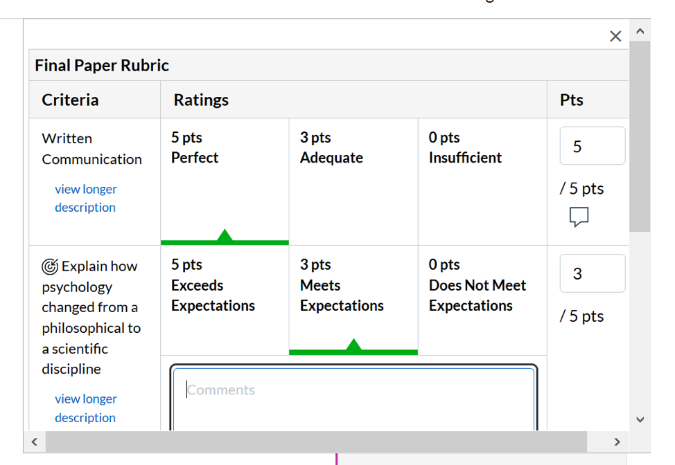 peer review rubric table