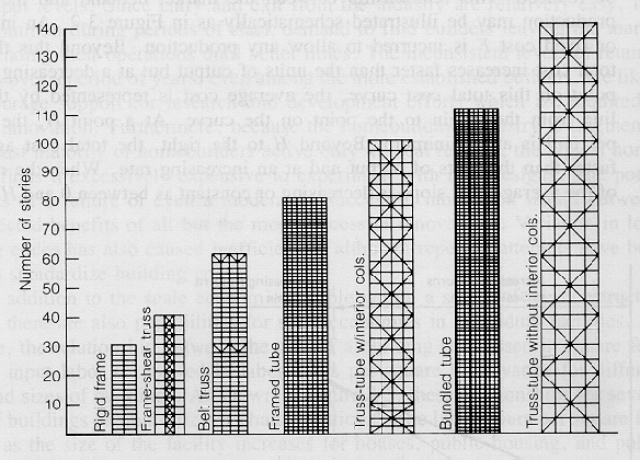 fig3_1.GIF (7279 bytes)