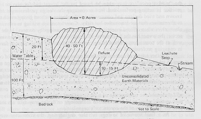 fig3_11.JPG (38802 bytes)