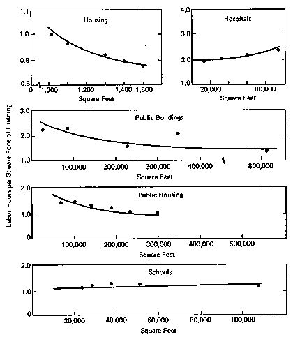 fig3_3.GIF (5141 bytes)