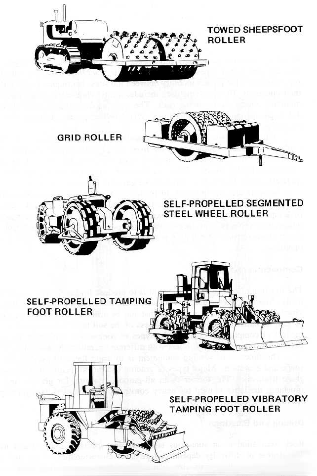 Heavy Equipment Key Chart