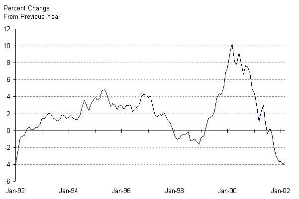 R Value Chart For Building Materials