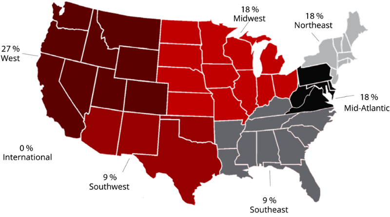 locations of Ph.D. Recipients