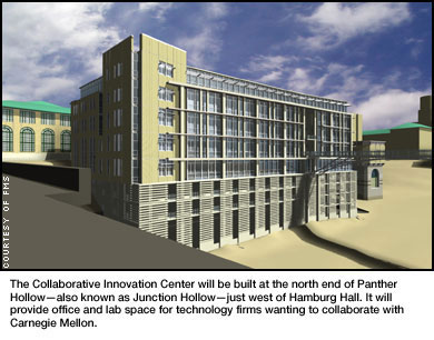 Collaborative Innovation Center