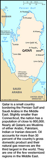 Map of Qatar