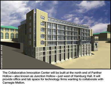 Collaborative Innovation Center