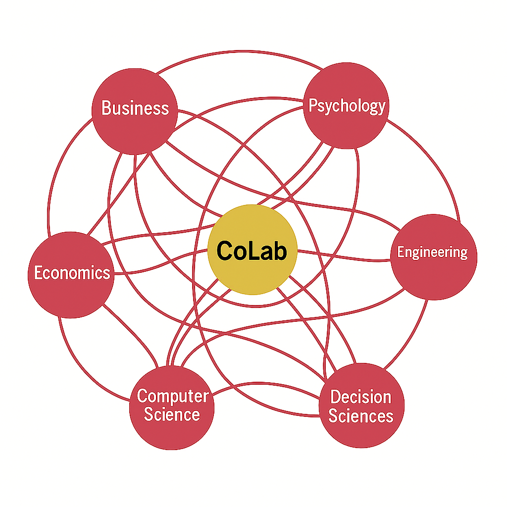 Collaboration Network