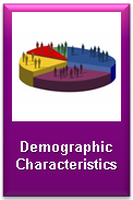 demographics