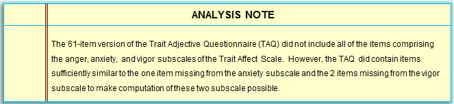 TA analysis note 1