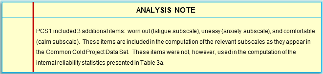 TA analysis note 2