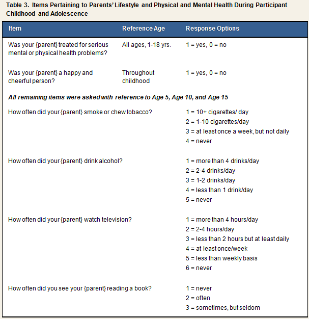 Child Interview Table 3