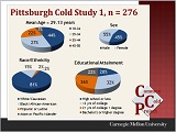 PCS1 demographics