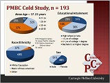 PMBC demographics