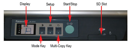 Whiteboard Control Panel