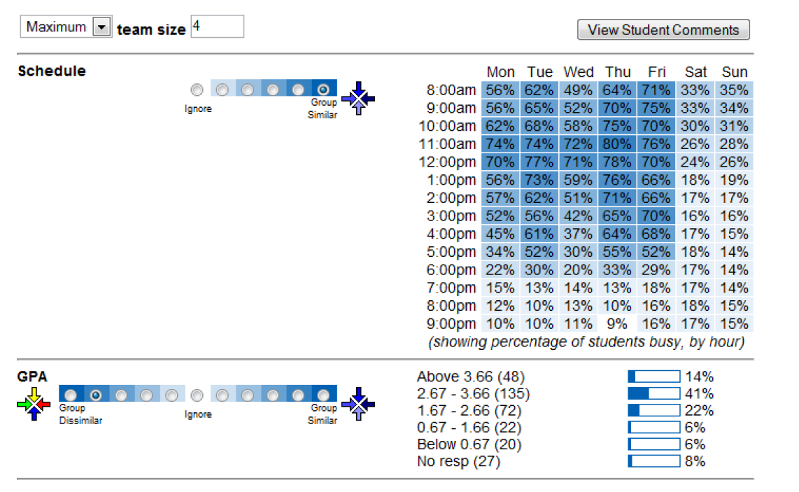 screenshot image of cateme teammaker interface