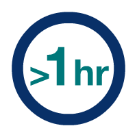 icon indicating more than 1 hour time commitment