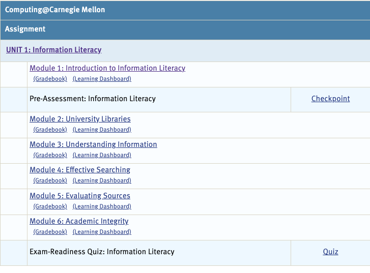 C@CM Information Literacy module