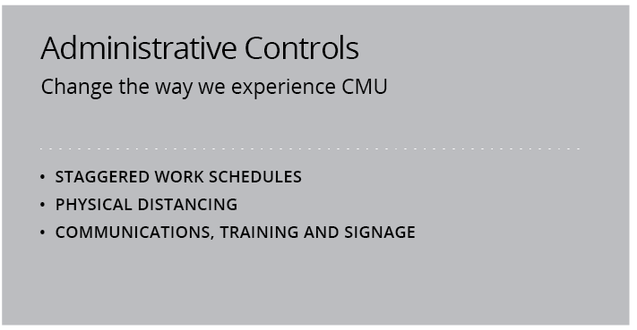 Administrative Controls; Change the way we experience CMU; Staggered work schedules; Physical distancing; Communications, training and signage
