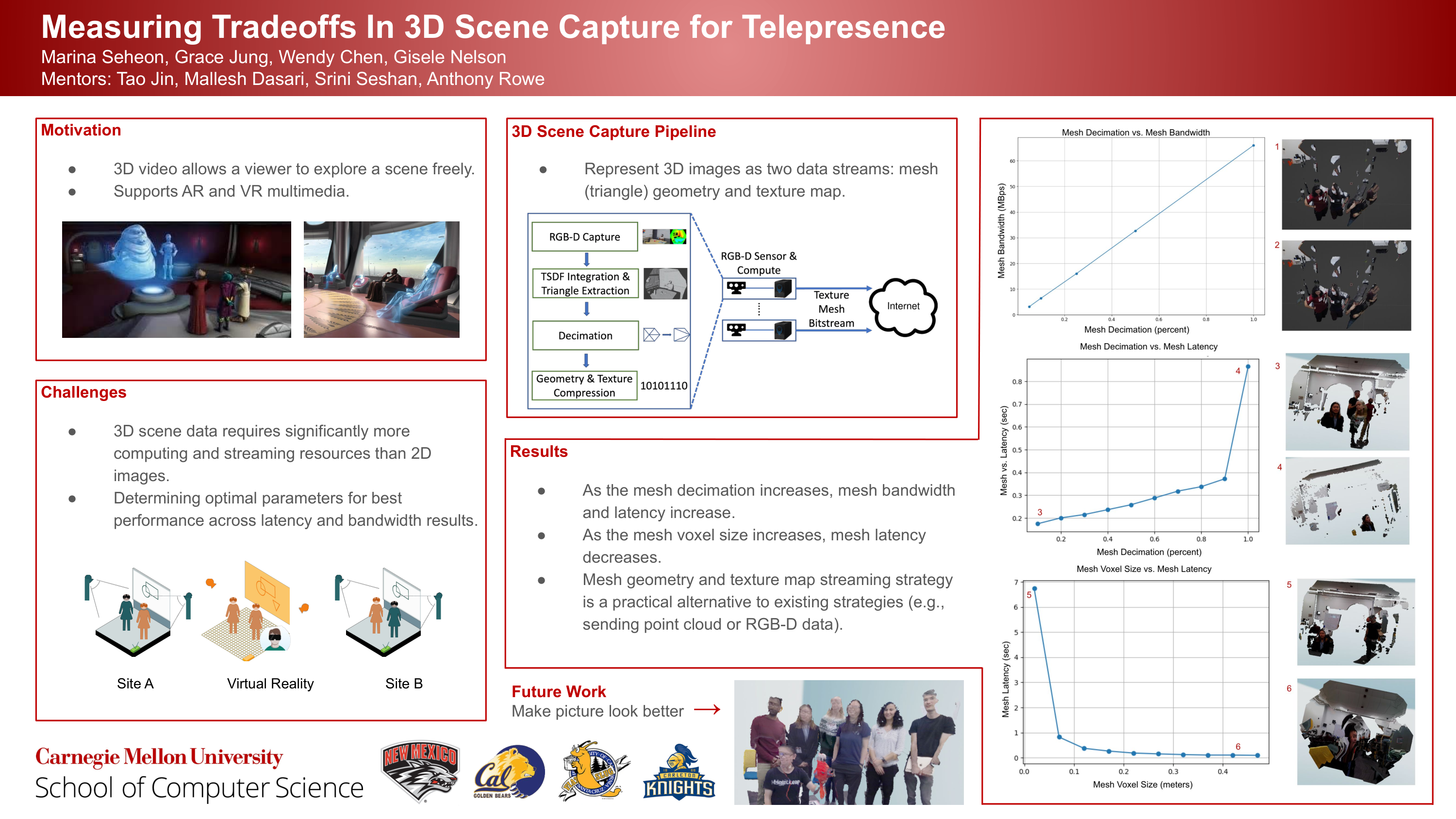 team-4--measuring-tradeoffs-in-3d-scene-capture-for-telepresence.png