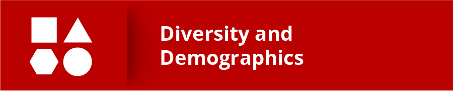 Diversity and Demographics