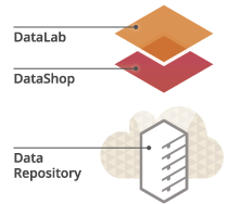 DataLab Repository